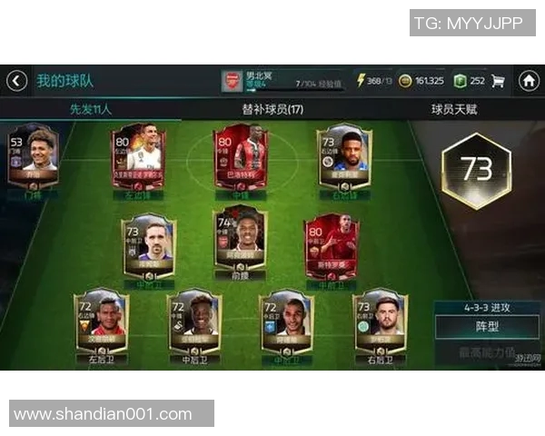 腾讯FIFA足球世界传奇球星最佳搭配策略与实用组合解析 腾讯FIFA足球世界传奇球星最佳搭配策略与实用组合解析