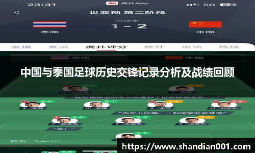 中国与泰国足球历史交锋记录分析及战绩回顾